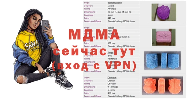 скорость Инта